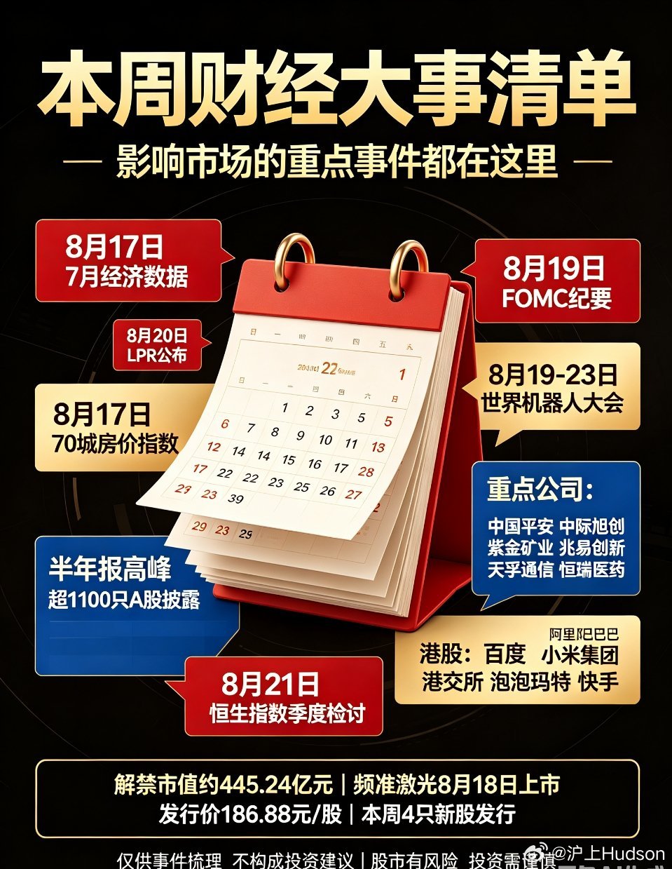 本周市场重要大事前瞻宏观数据与政策1、8月17日（周一）：国家统计局发布7月工业
