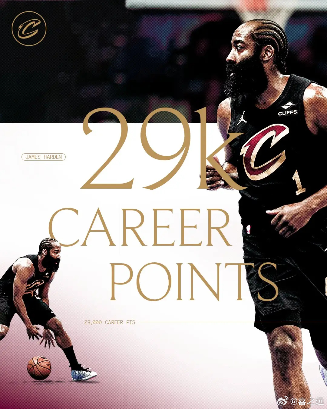 历史第九人！哈登生涯总得分突破29000分里程碑北京时间3月10日，NBA常规赛