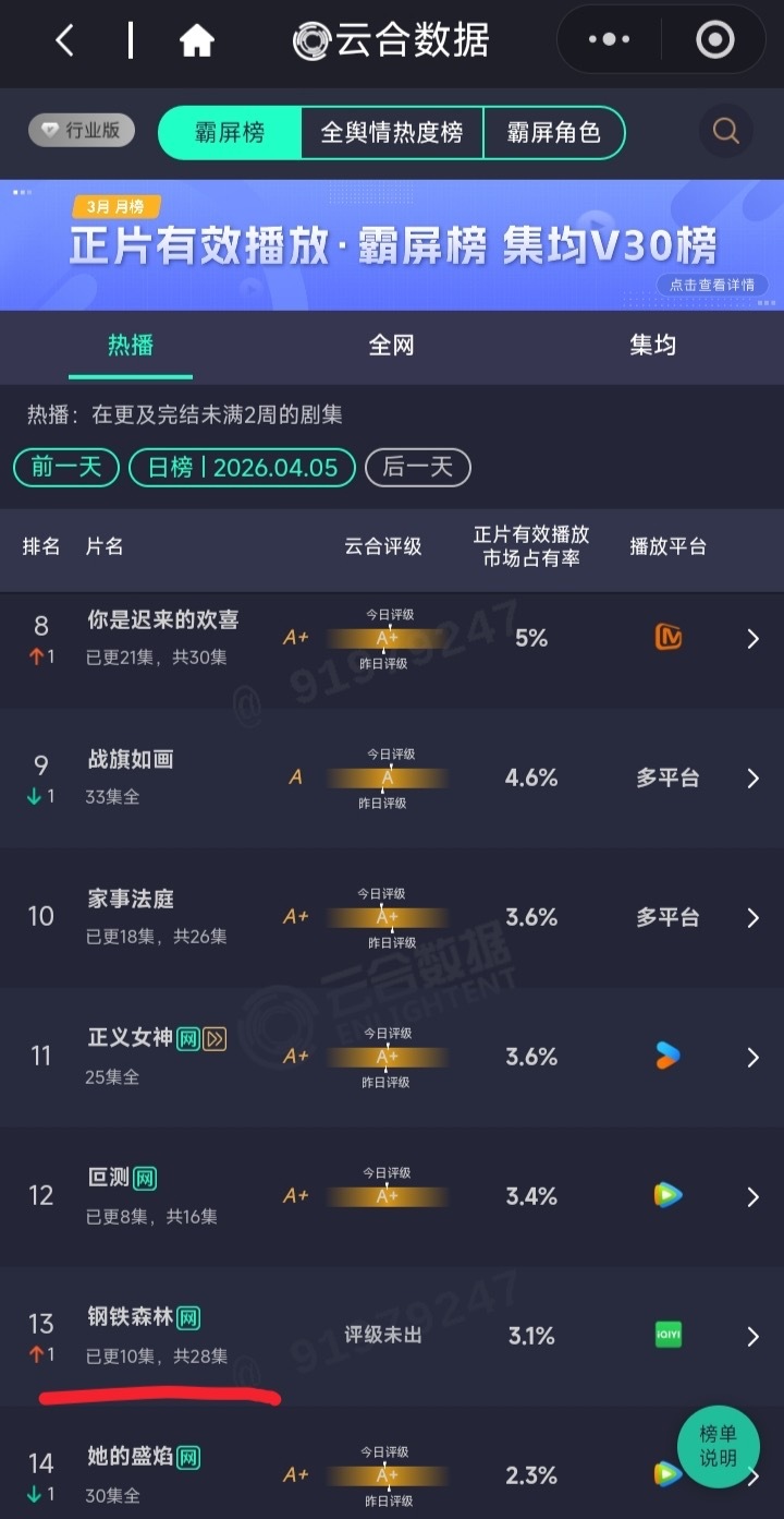 这算不算火力全开？井柏然回复网友说自己被删高光。但是网友说🥝站内待遇该有的都有
