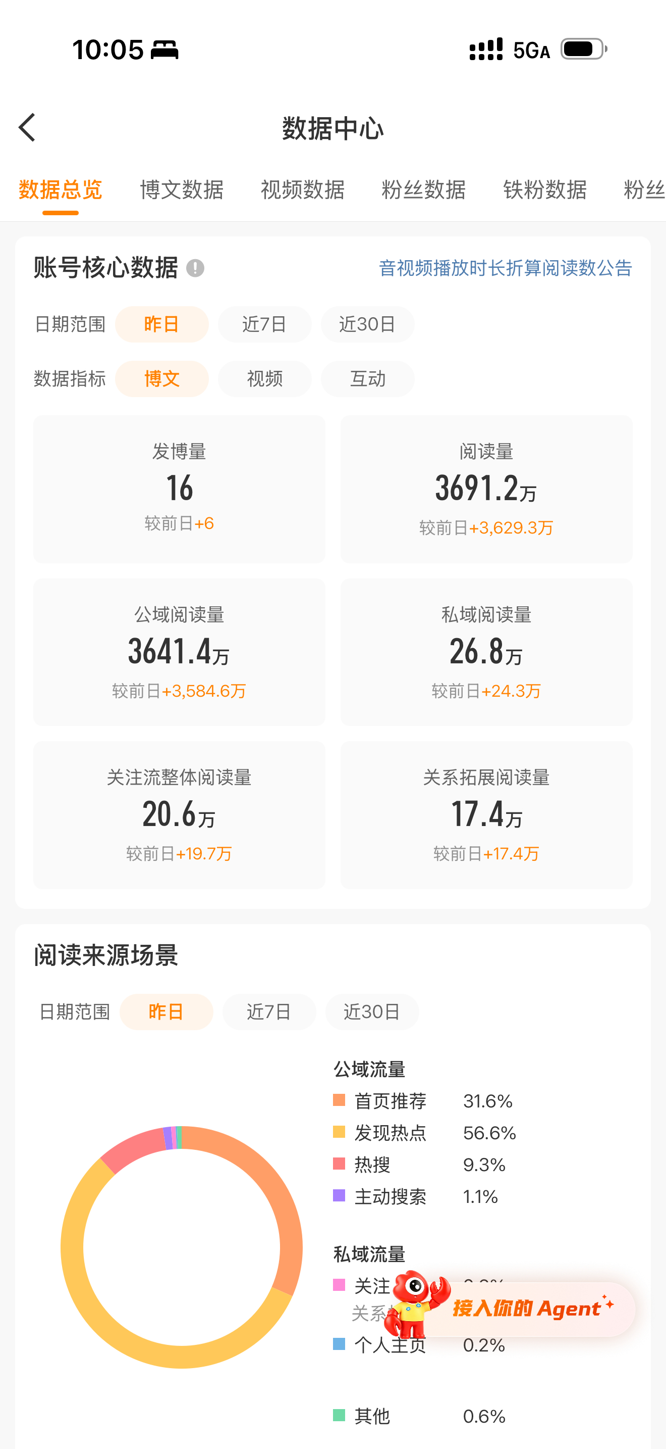 完全飞升 
