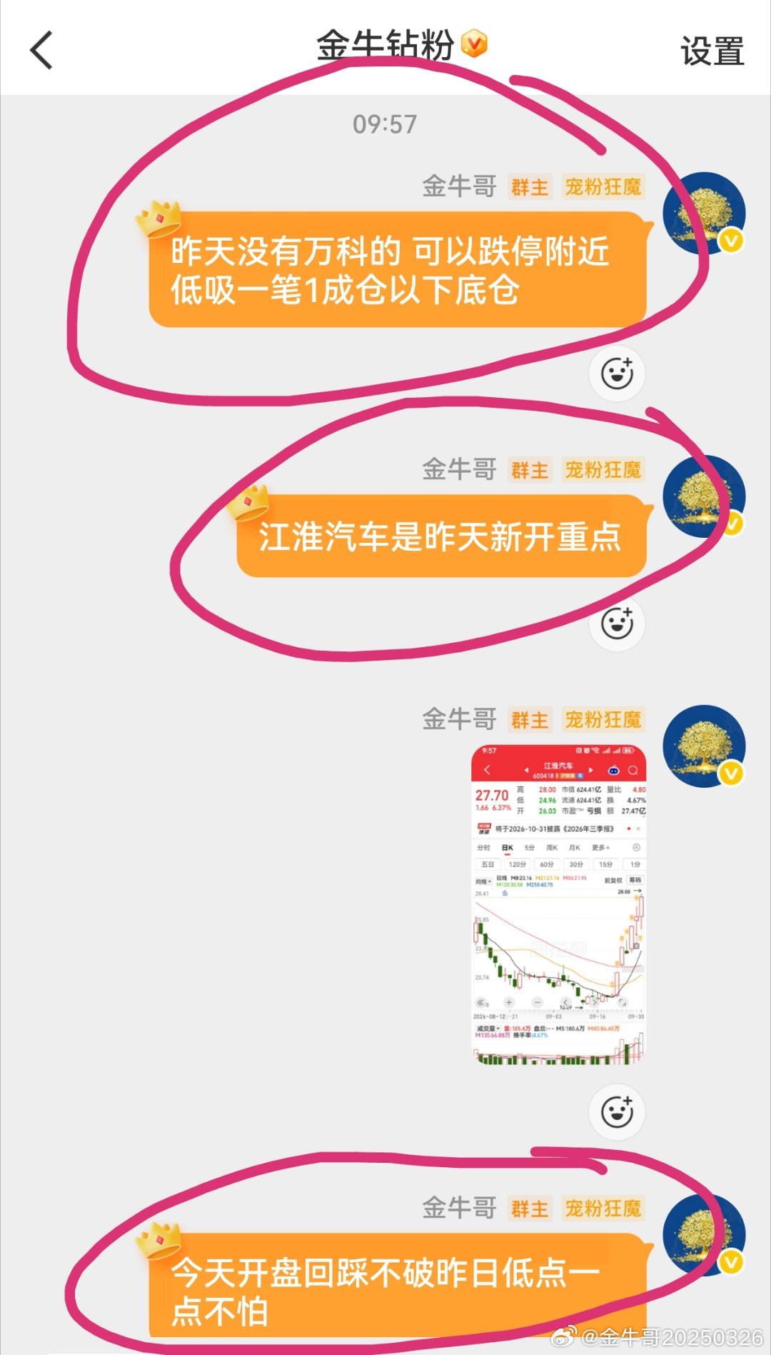 万科跌停位置低吸 现在翻红了！ ​​​