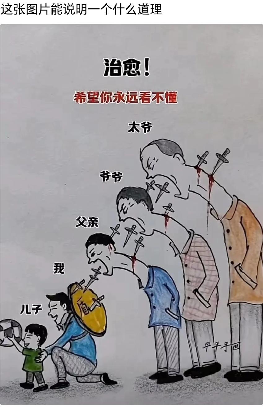 看到这张图片，你悟到了什么？