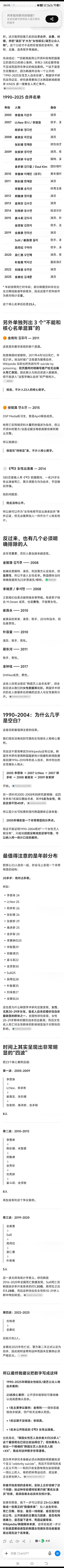 韩国最近20年被报道的目杀女艺人有20多人，平均每年超过一个，但是1990-20