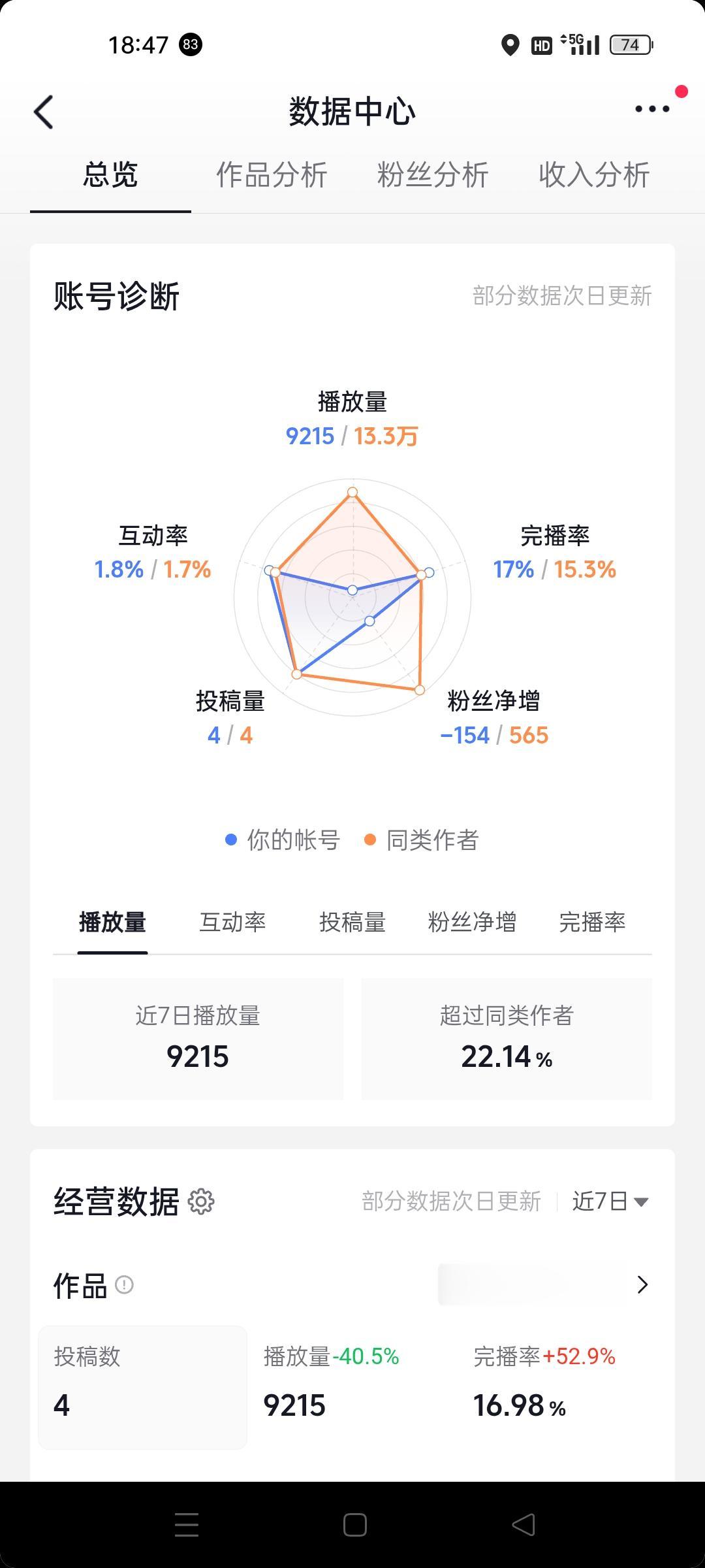 互关互赞互赞冲冲冲。