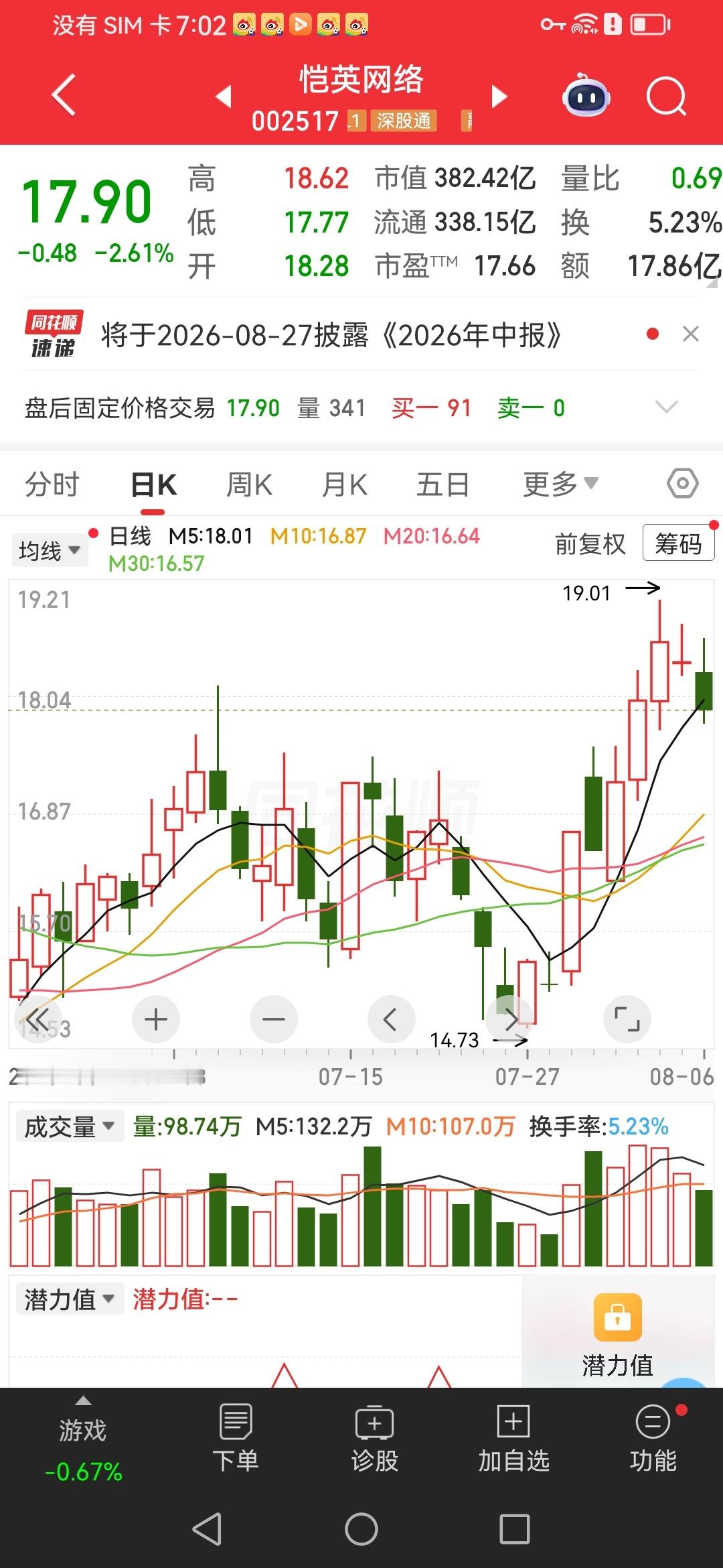 关注到一个票：恺英WL核心业务1. 传奇类游戏（收入基本盘）传奇、奇迹类手游，代