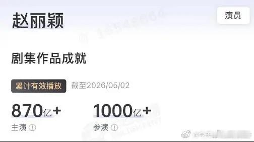 赵丽颖参演剧集云合播放量超1000亿，首位破千亿的演员，全频第一 
