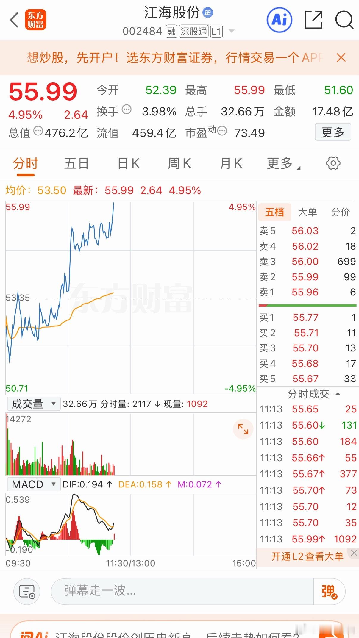 江海今天的表现在板块当中算为弱势 