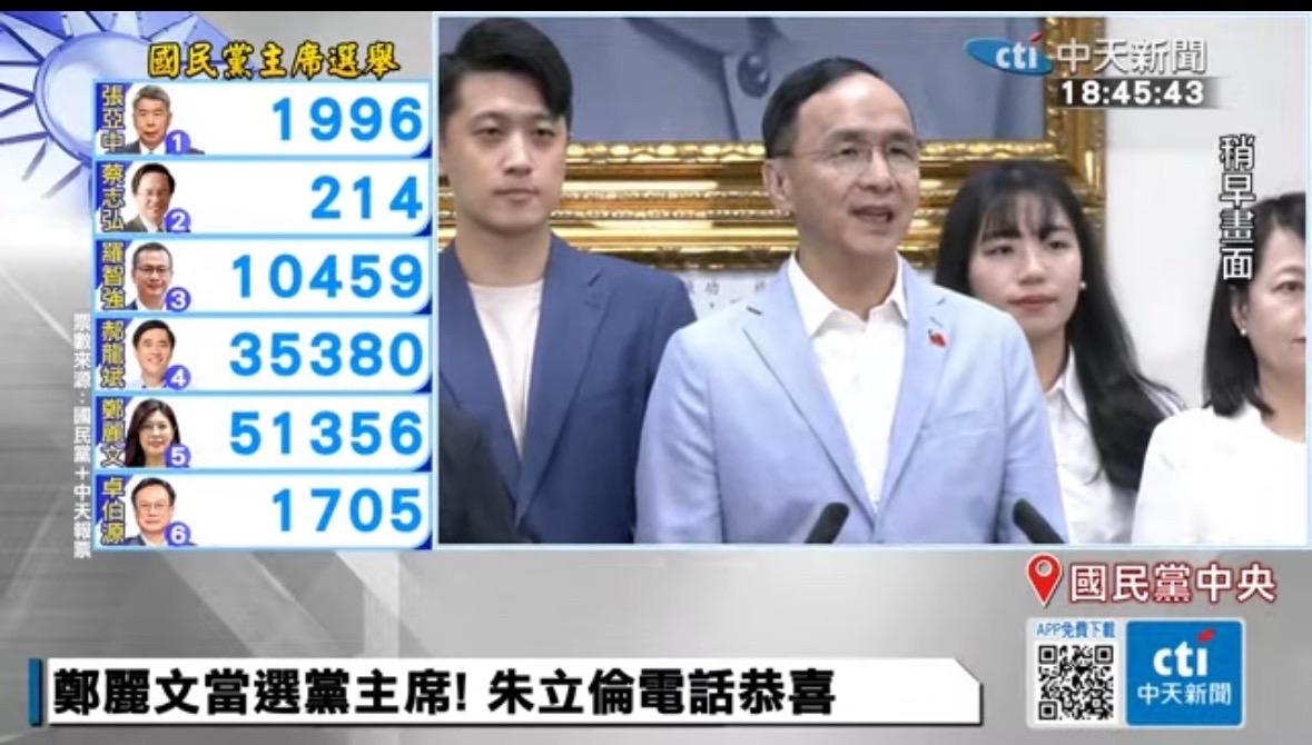 朱立伦出来讲话祝贺郑丽文当选中国国民党主席