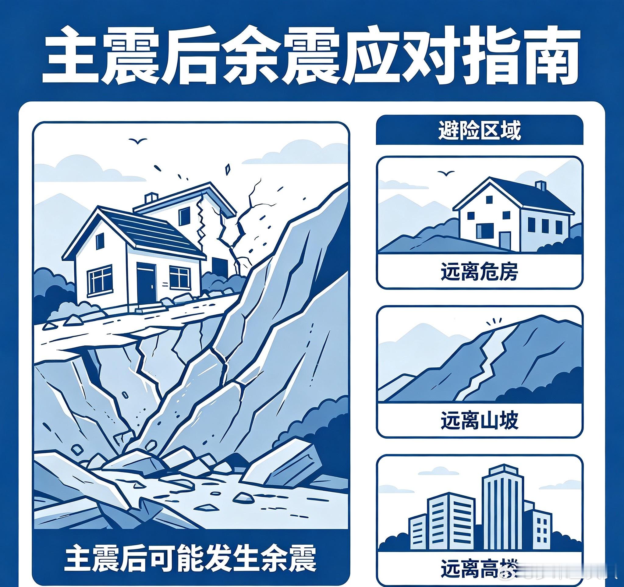 柳州地震有人连夜开车回南宁桂林1. 地震时别慌跑，室内就近躲避护头2. 震停再有