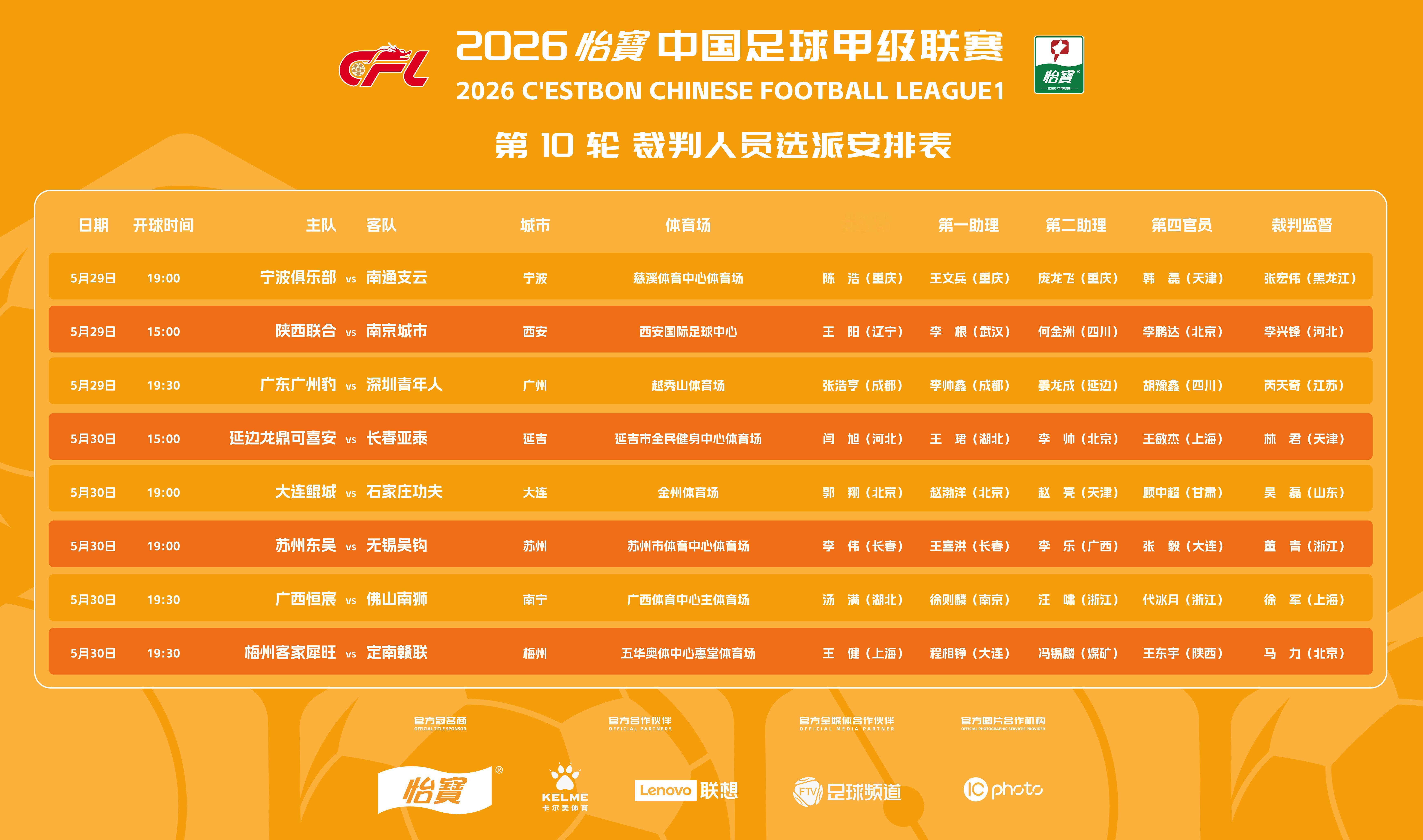 2026怡宝中甲联赛第10轮裁判选派结果公布，具体安排如下：一起登场中甲联赛