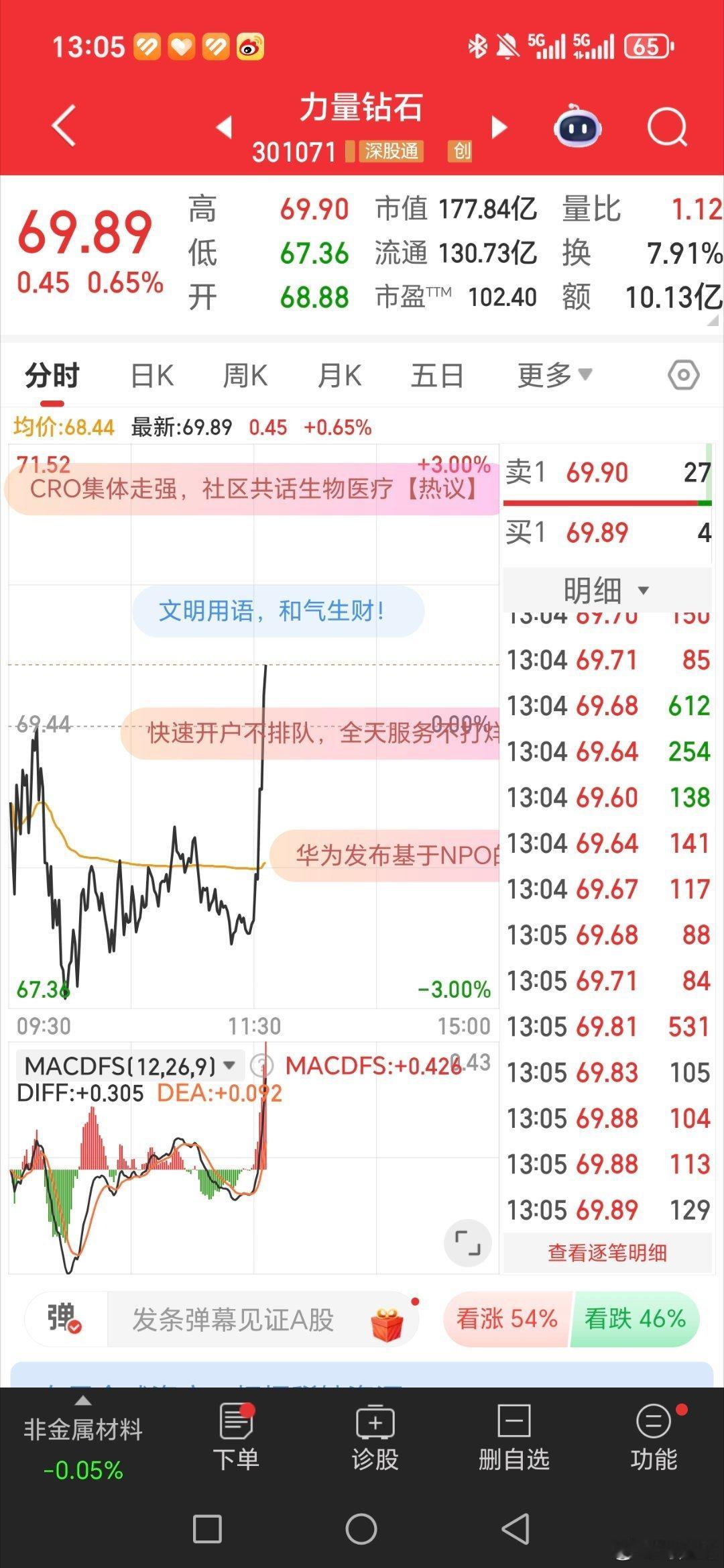 大长腿来了，力量钻石[拳头][拳头][拳头] ​​​