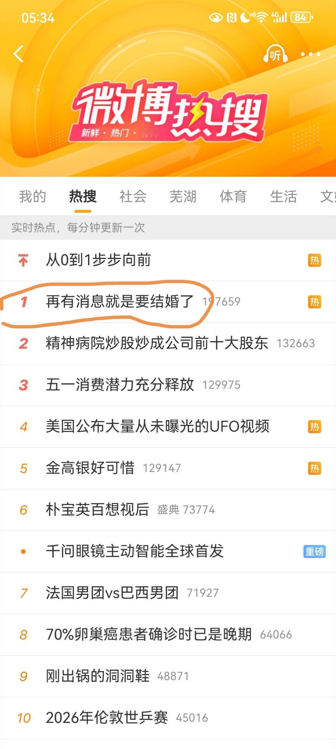 再有消息就是要结婚了什么乌七八糟的东西？竟然霸榜了。 