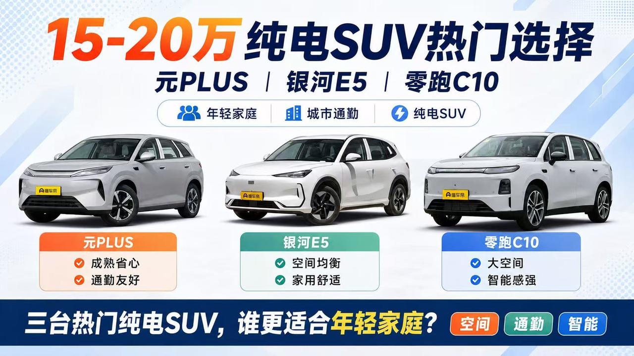 15-20万纯电SUV怎么选？元PLUS、银河E5、零跑C10谁更适合年轻家庭？