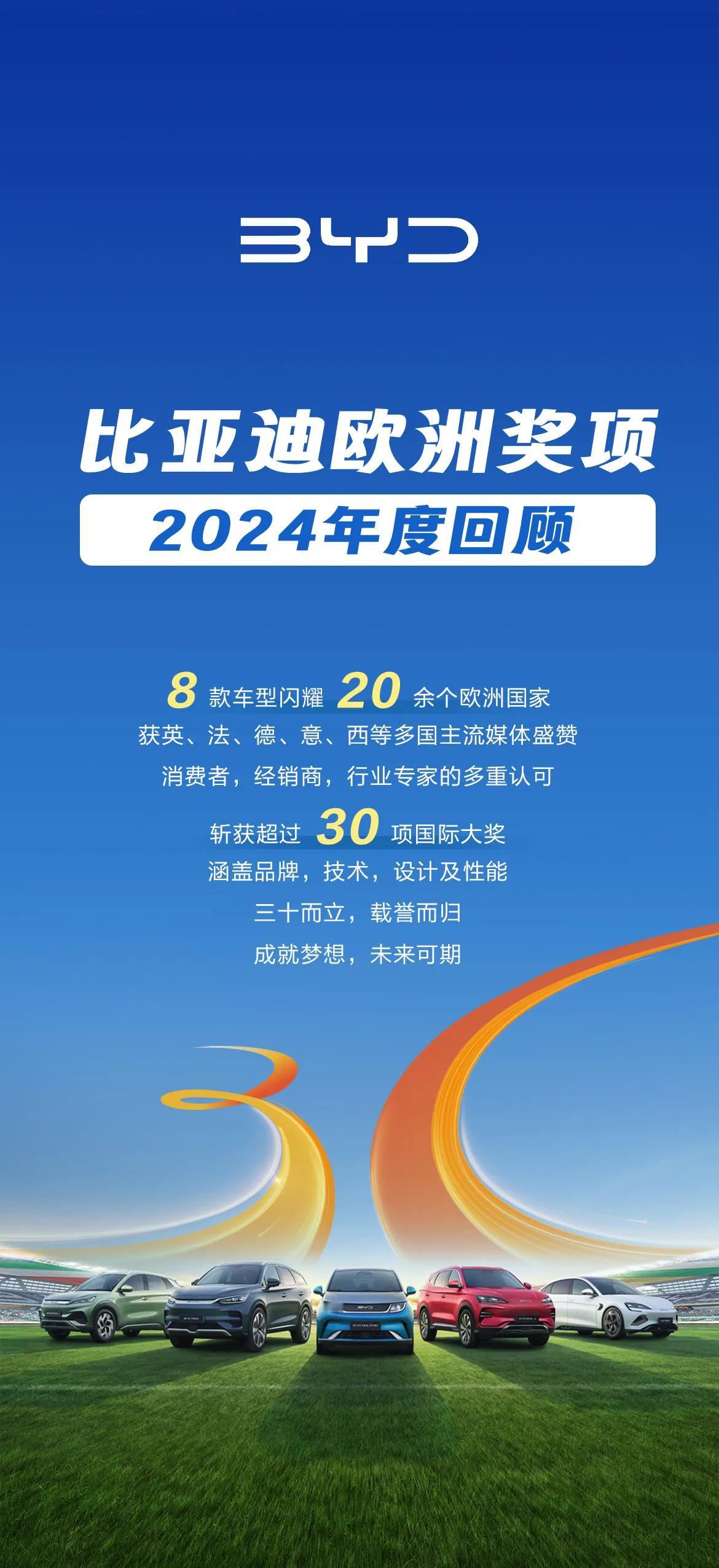 过去一年里，比亚迪在海外荣获不少荣誉，看来海外对比亚迪的认可度是越来越高了，期待