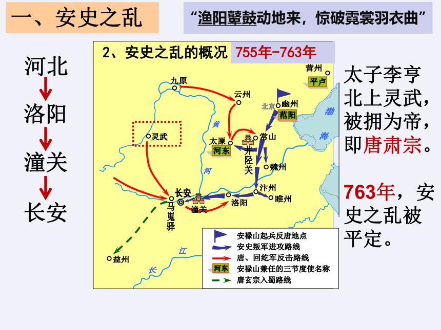 安史之乱是否必然发生？

安史之乱的爆发，本质上是盛唐制度基因里埋下的定时炸弹。