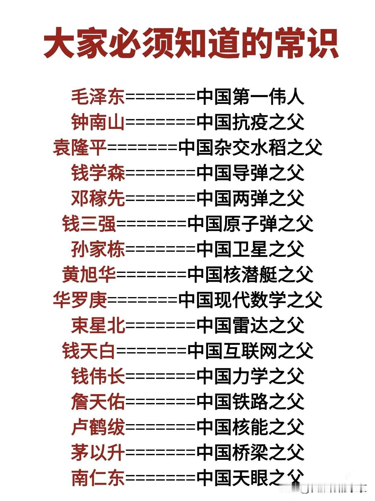 大家必须要知道的常识
    冷知识一点儿也不冷，做为中国人是一定要知道的，
 