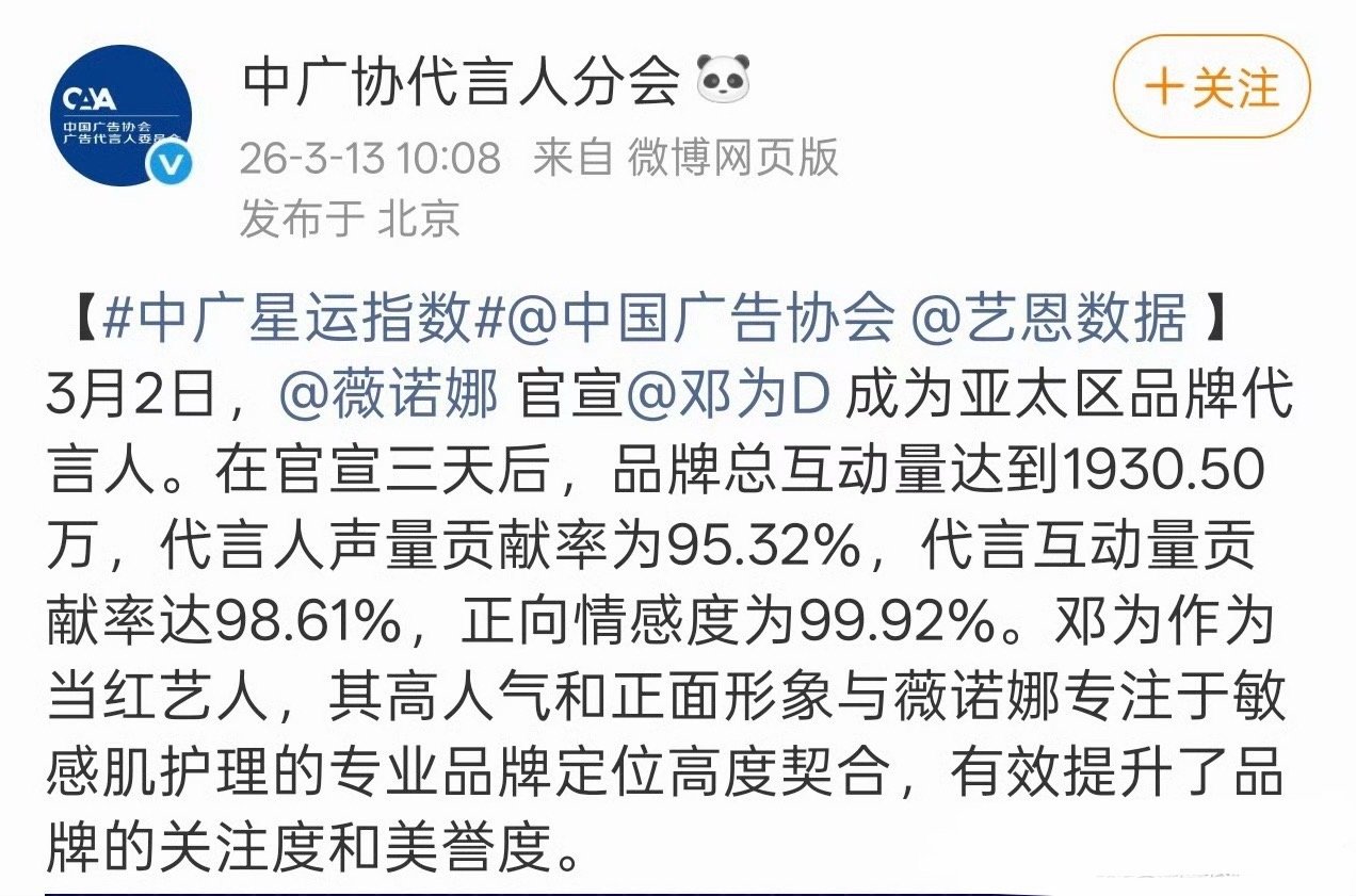 中广协会指数表明，邓为薇诺娜官宣三天互动量破千万，声量贡献巨大，有效提升品牌关注