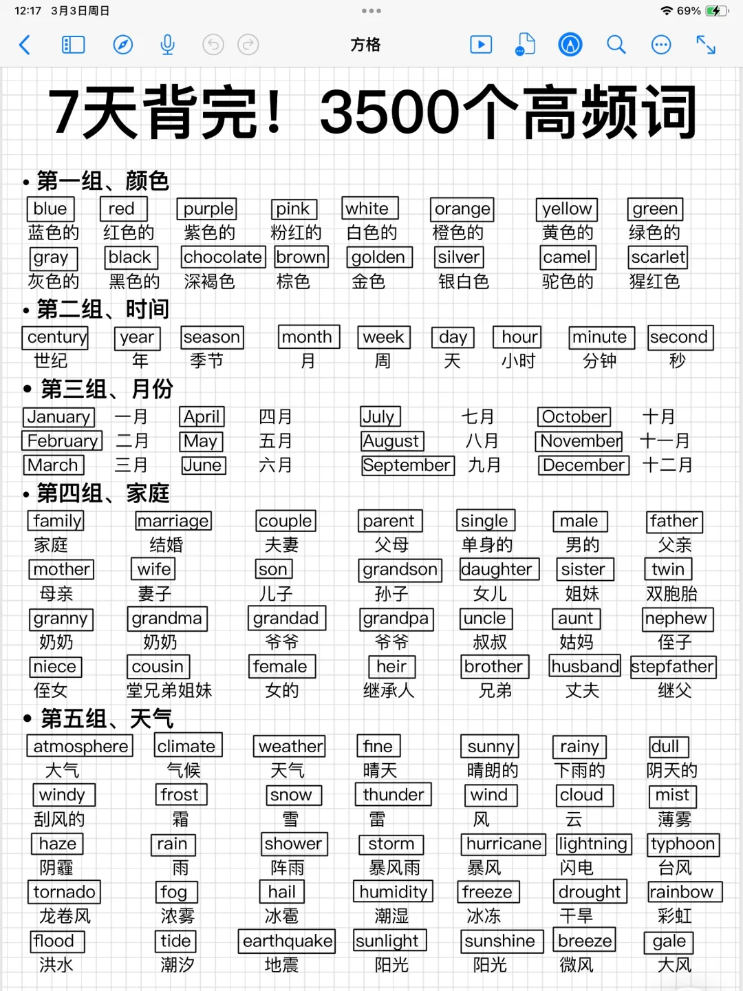 词汇量猛涨‼️英语3500个高频词！7天拿下！