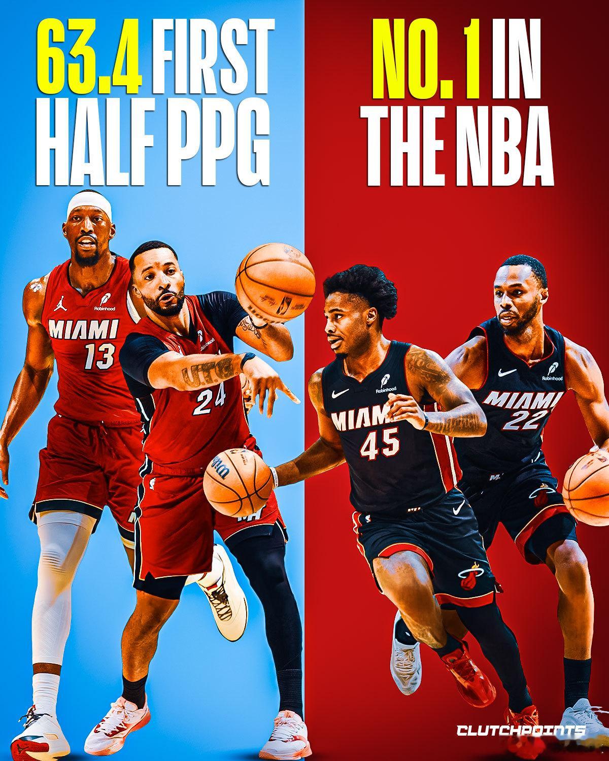 热火上半场得分高居联盟榜首，但是已经五连败了，不会打领先球新赛季篮不住2026n