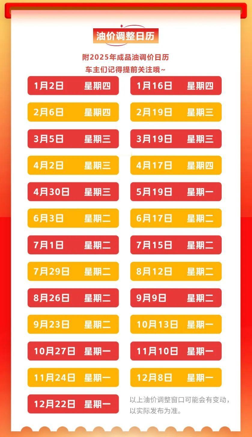 江苏盐城：油价即将调整
根据油价10个工作日一调整的规则在下周一就要进行今年第2