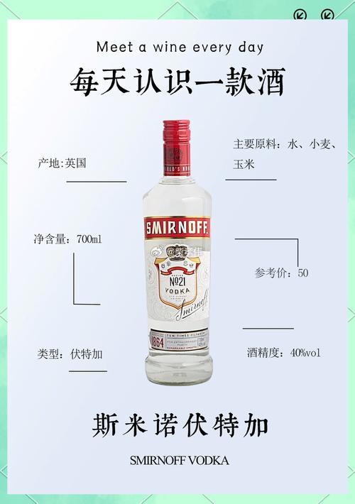 行业公司研究顶级股权企业家 斯米诺伏特加：百年传奇与全球标杆斯米诺（Smirno