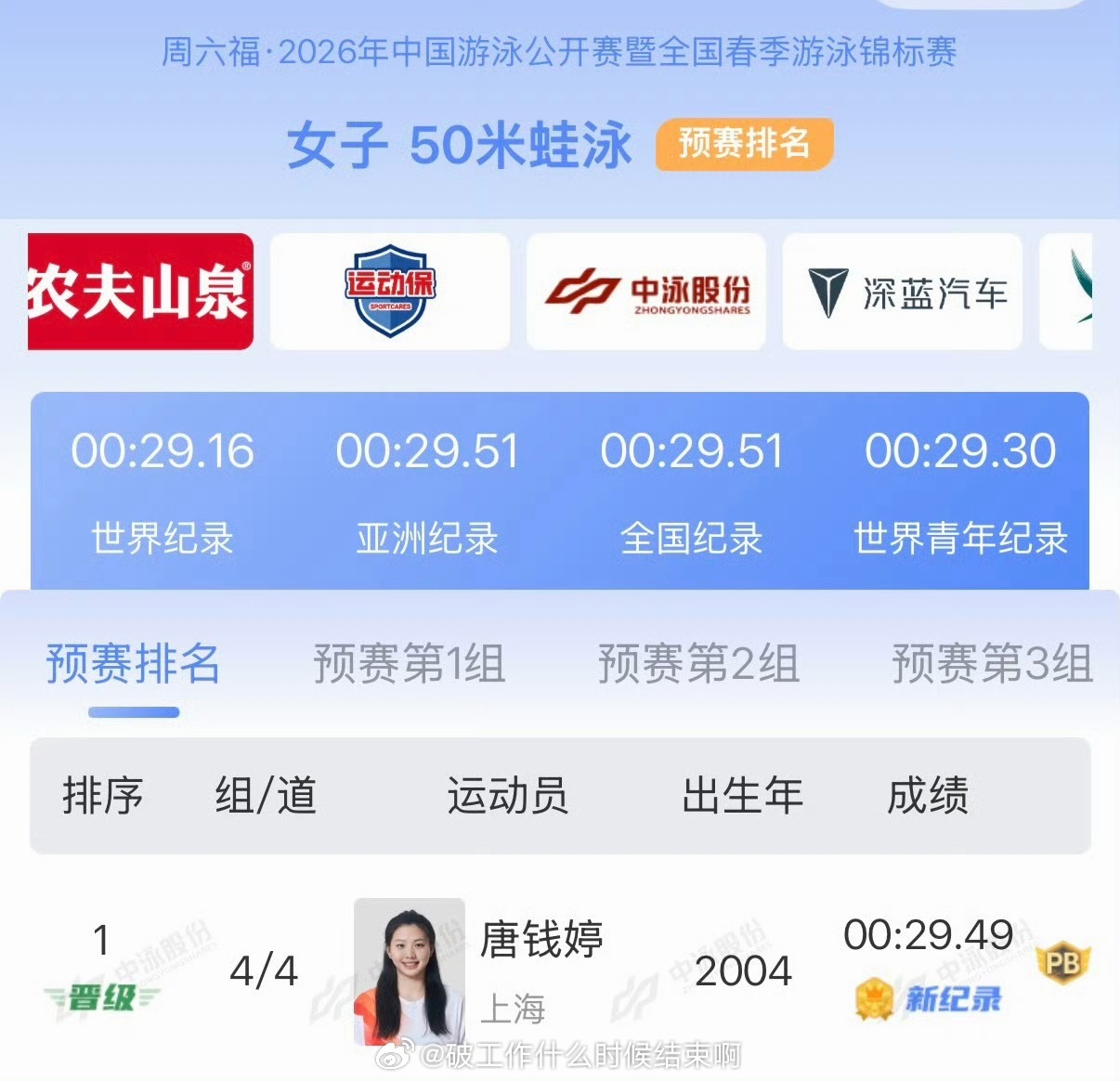 唐钱婷50蛙刷新亚洲纪录 📍『2026年中国游泳公开赛』女子50蛙预赛🏊♂️