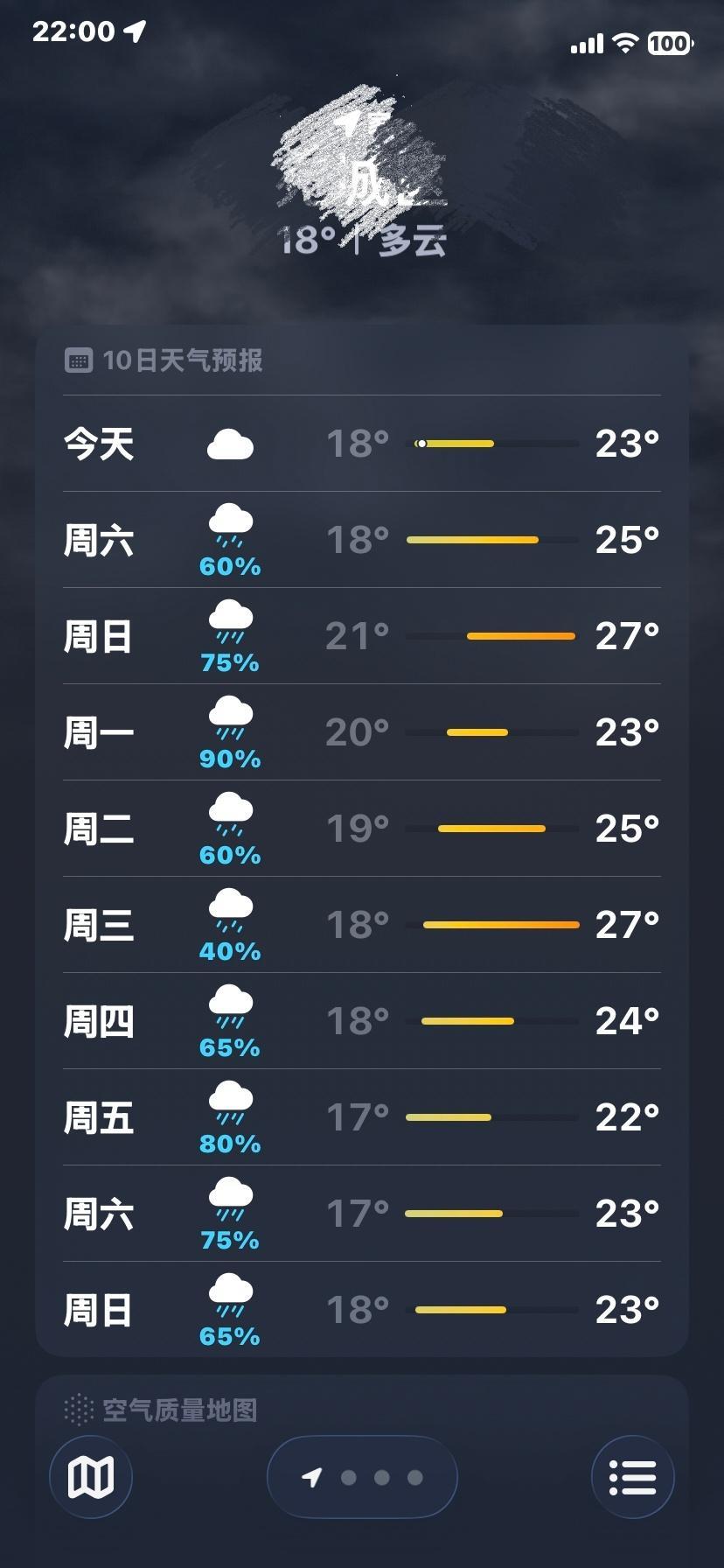 想干嘛这是🙂‍↕️🙂‍↕️🙂‍↕️ ​​​
