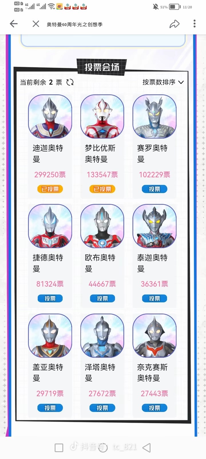 单说皮套 小梦和迪迦确实最符合我的审美 周正流畅俊美嘿嘿૮(˶ᵔᵕᵔ˶)ა （图