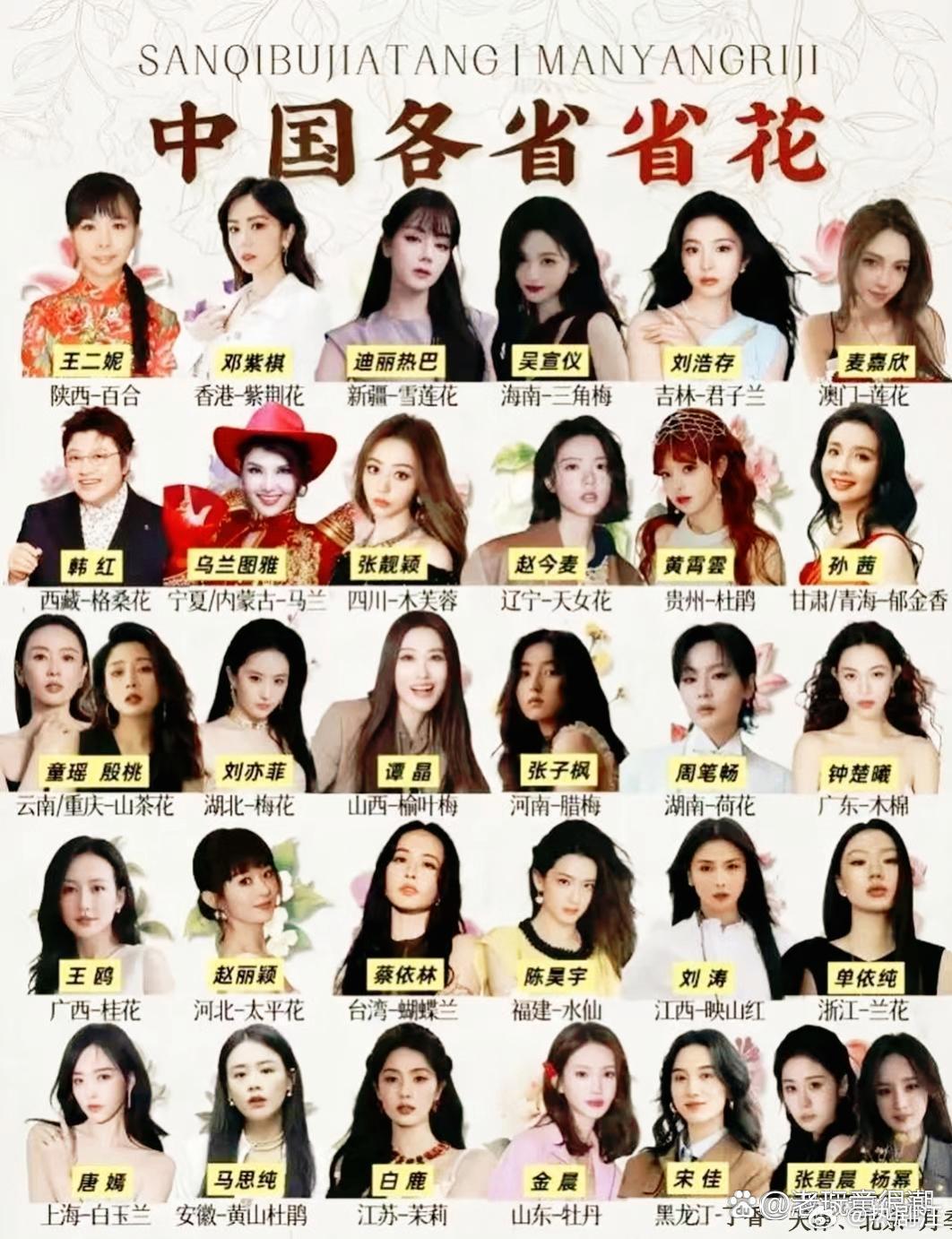 中国各省省花 ​​​