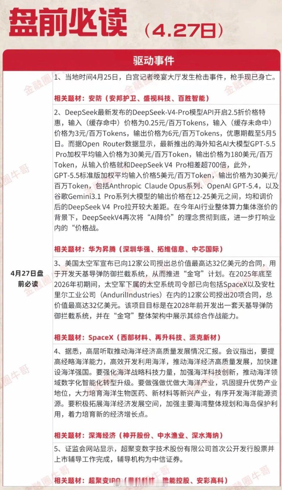 4.27周一  盘前必读！1.安防2.华为icon昇腾3.SpaceXicon4