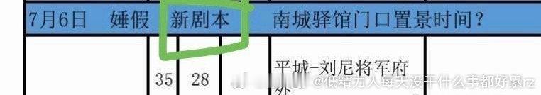 大同看粉丝斯比，男主觉得女主戏份还撕得更多了，男主戏份越来越少，女主粉想撕唯一领