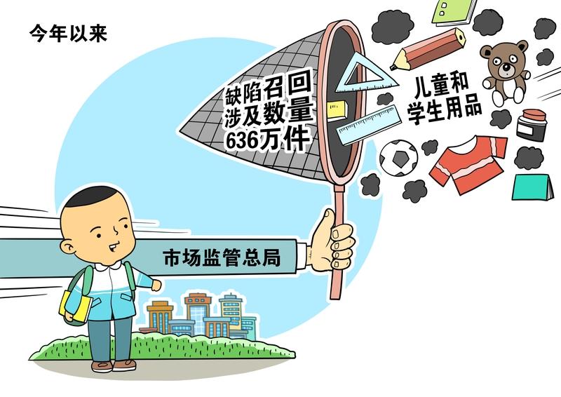 六部门联合印发方案，要加强优质学生用品供给，这可太有必要了。方案里提到研发保护视