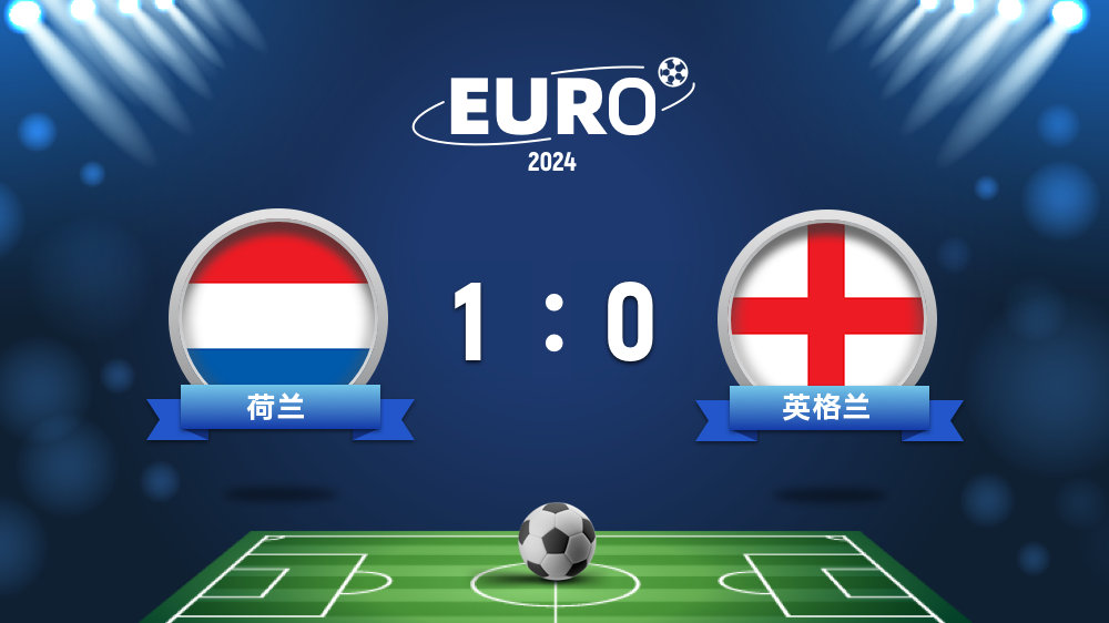 #荷兰VS英格兰##2024欧洲杯#比赛第7分钟，西蒙斯为荷兰取得领先！⚽️荷兰