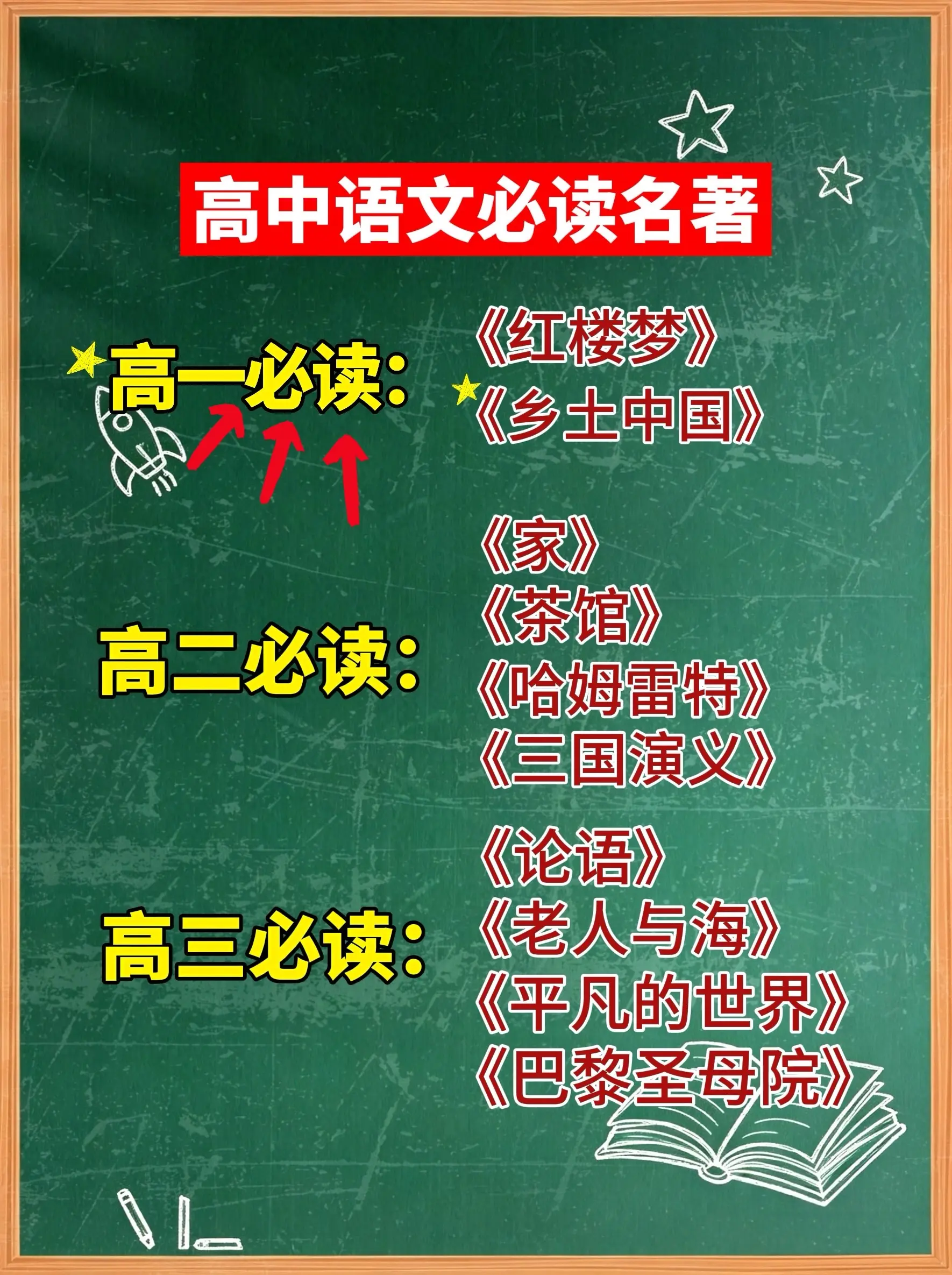 《乡土中国》、《红楼梦》是教材指定必读名著，考试也常考，孩子们暑假开始...