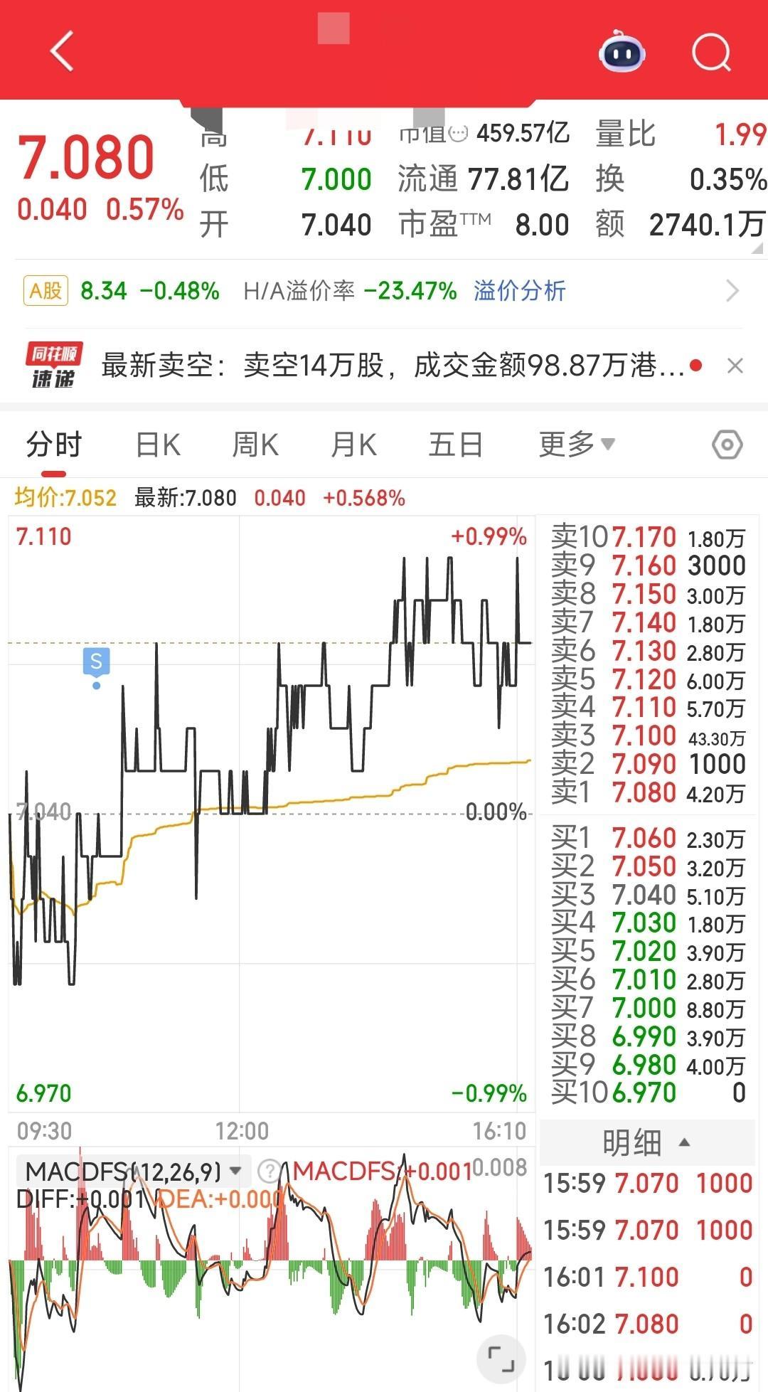 昨天看一股友说去年港股因人民币升值导致汇率损失4%，我算了一下，我买的港口股，股