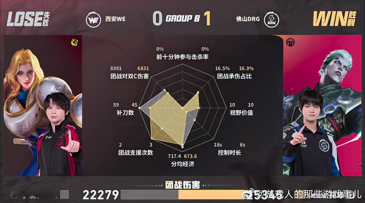 梦岚虞姬MVPDRG对战WE梦岚虞姬对线稳扎稳打，团战站位把控堪称教科书，持续输