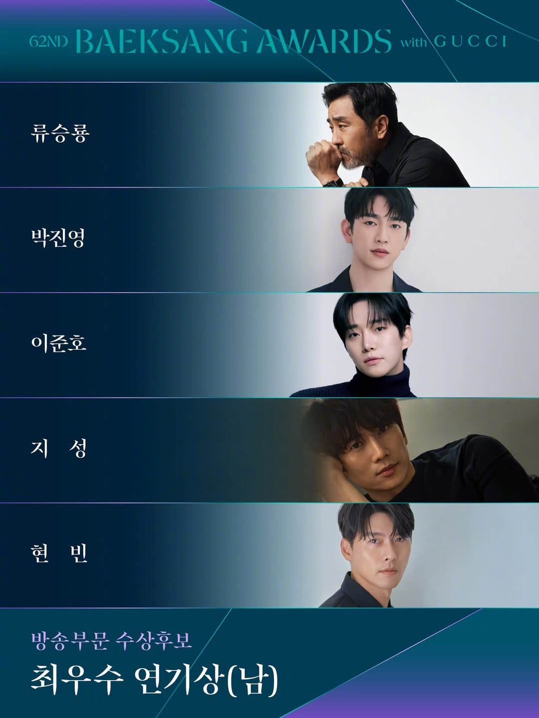 【热帖】第62届百想艺术大赏 视后、视帝入围名单254评论金高银，李俊昊视后入围