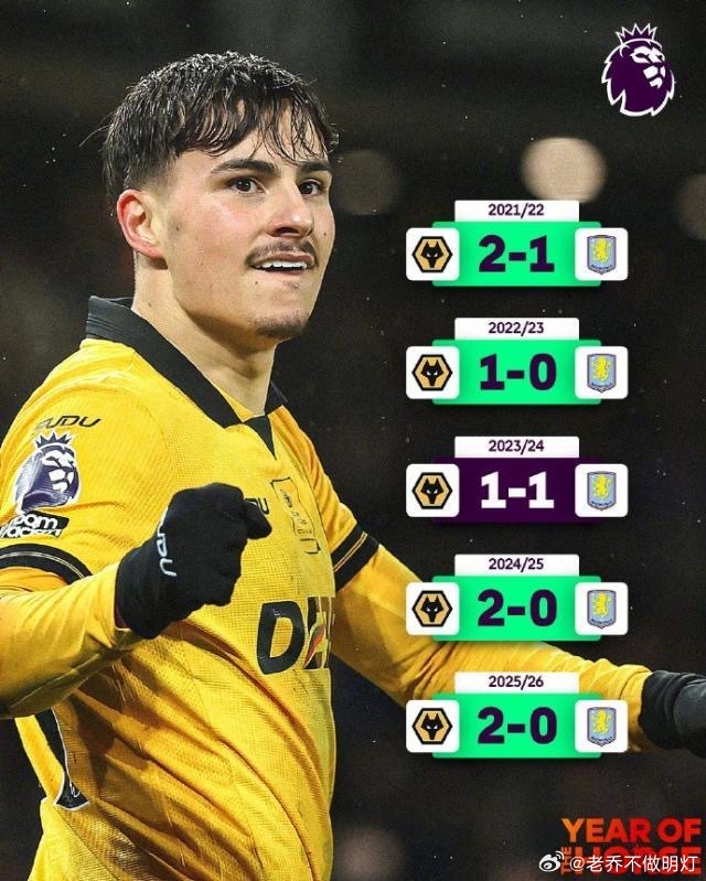 英超第28轮先赛一场，维拉客场“爆冷”0比2不敌狼队，“爆冷”之所以打引号，是因