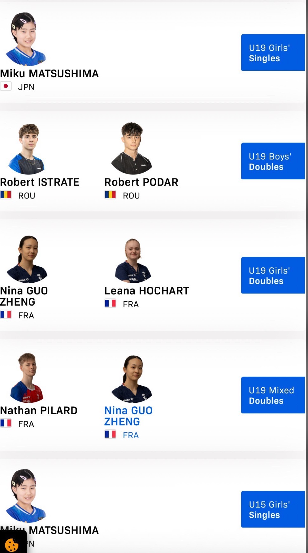 突尼斯青少年球挑 松岛美空包揽了U19U15女单冠且全零封