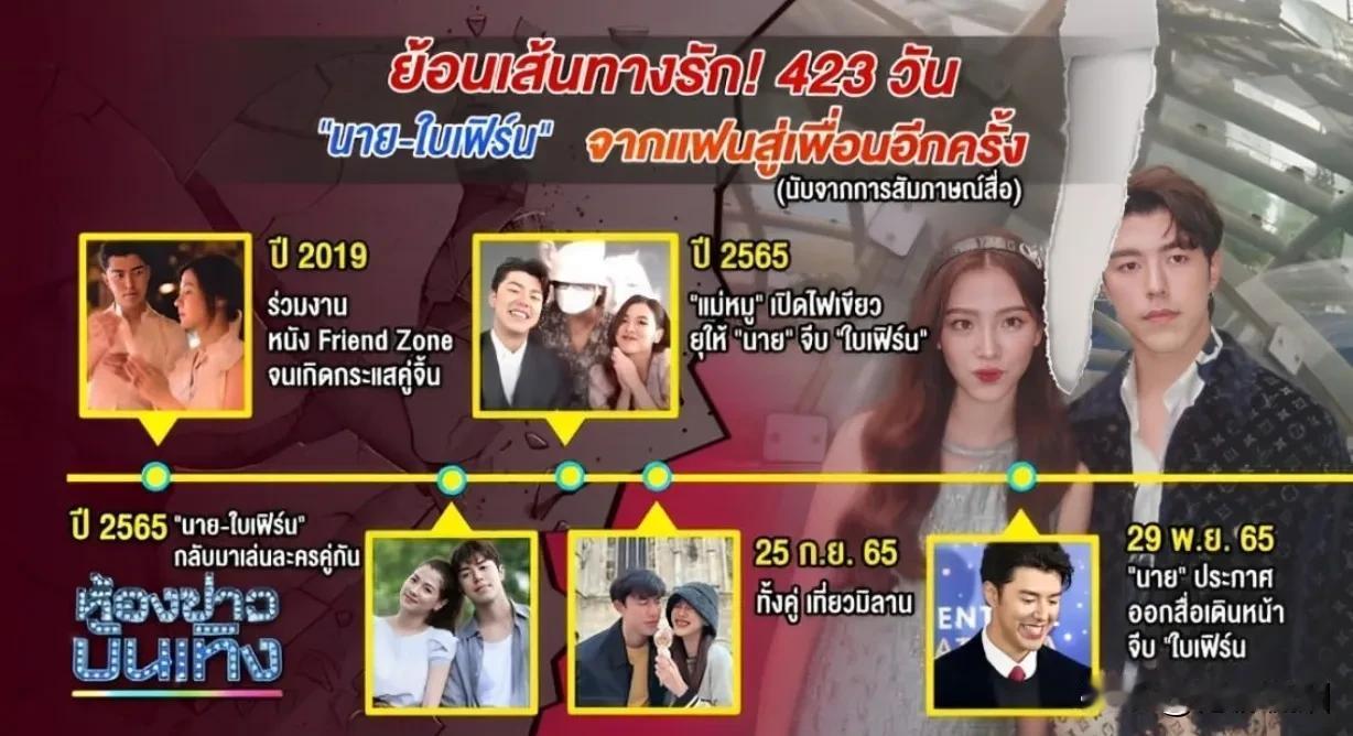 #泰国娱乐# 【Baifern、Nine相恋423天时间线】
1、2019年，两