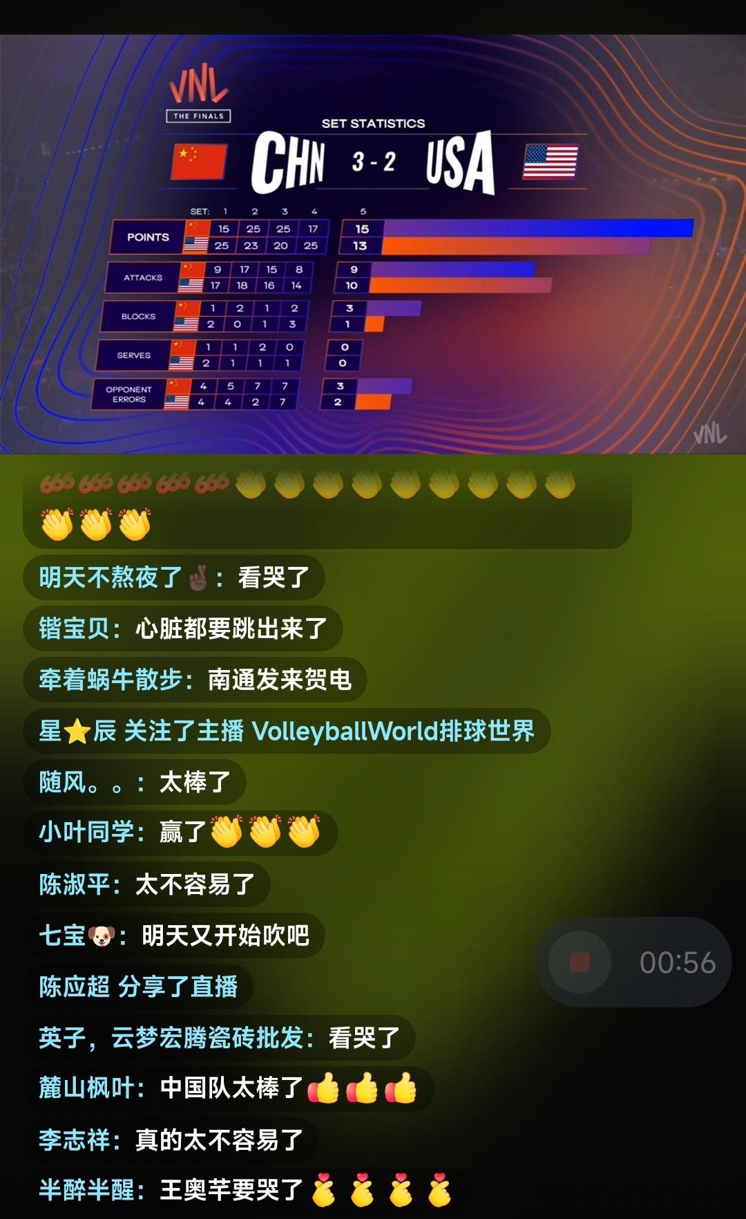 你永远可以相信中国女排！！！
刚刚结束的在澳门举办的世联赛淘汰赛！中国女排3：2