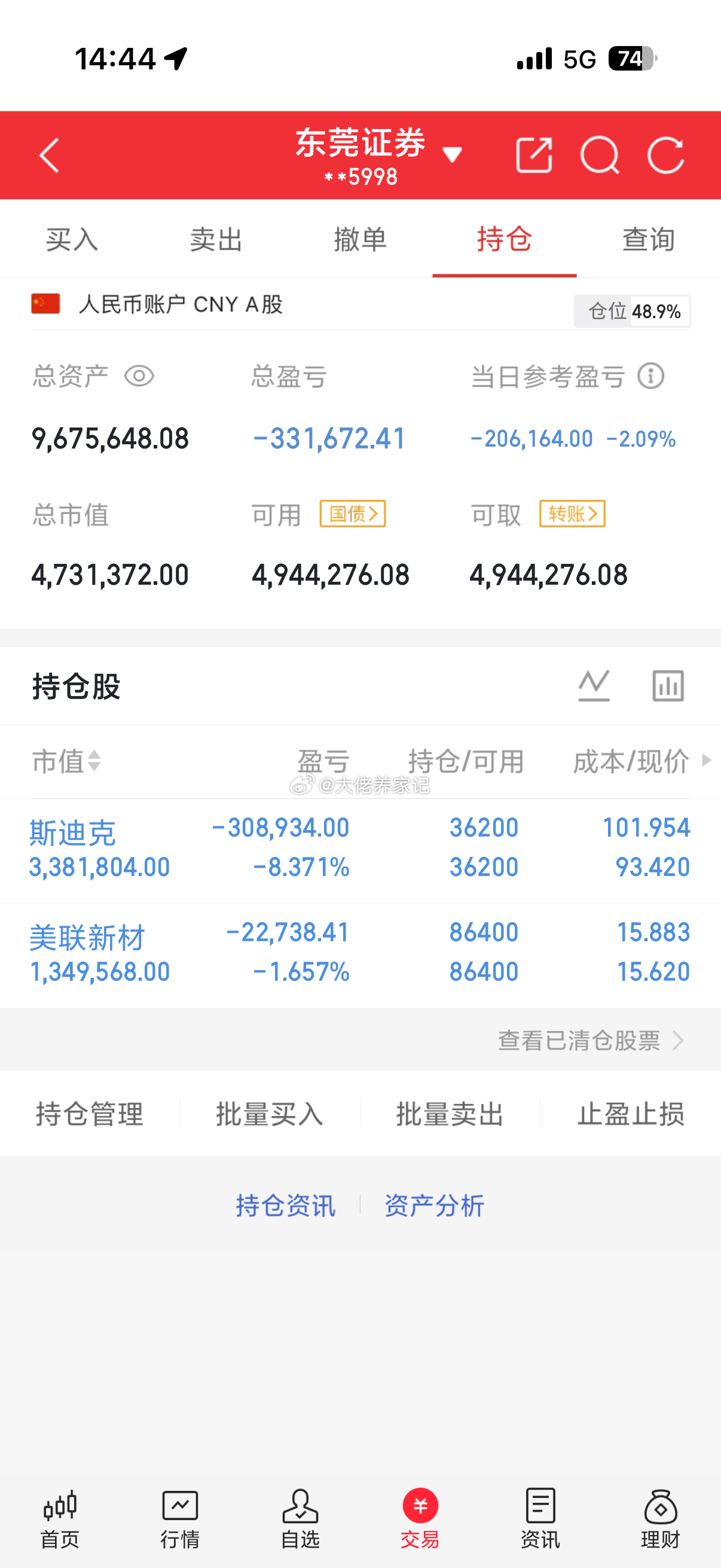 麻了。麻了。今天又吃面了美联今天赚钱也没走。你们觉得这样是失败了吗？你们赞和评论