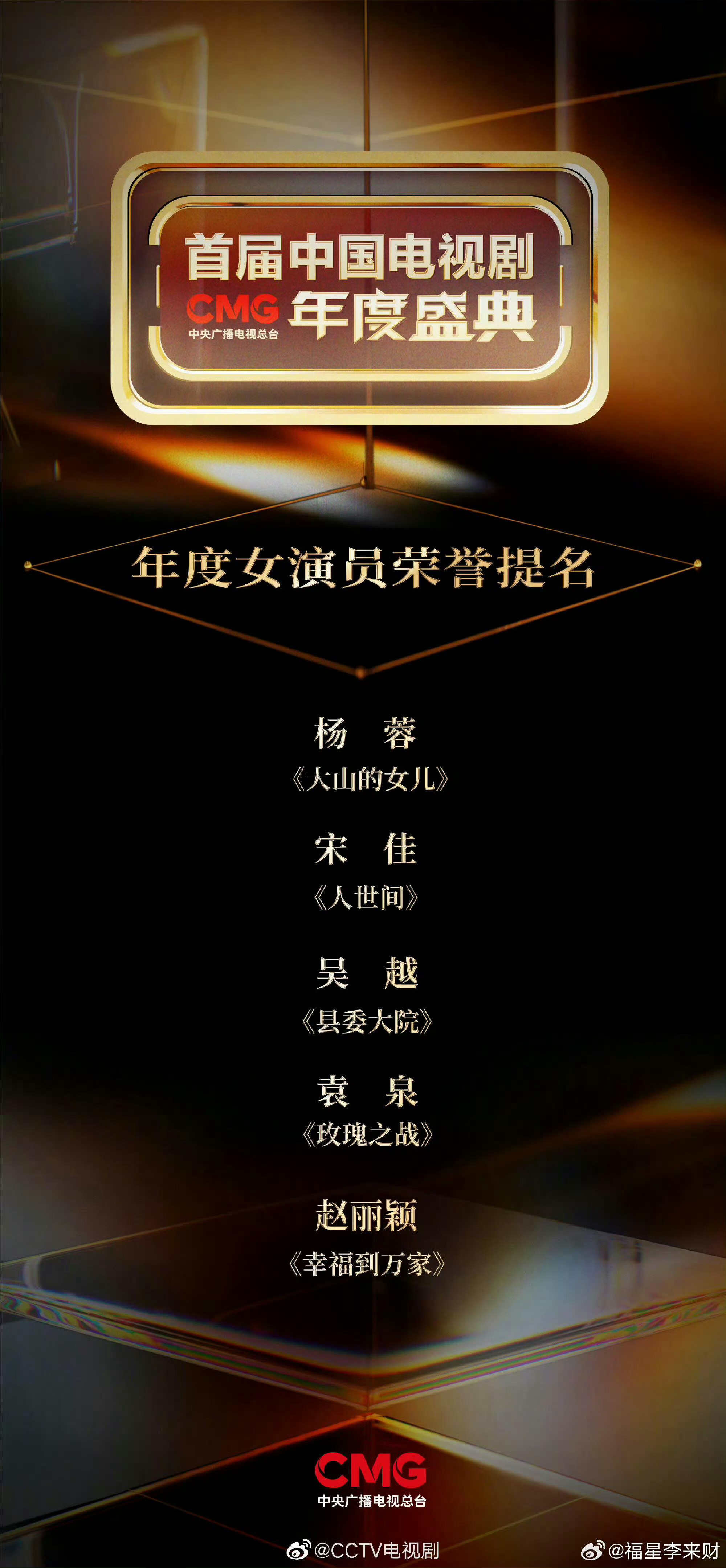 总台视后提名名单如下：两提一中：刘亦菲、马伊琍、吴越一提一中：孙俪、热依扎、杨幂
