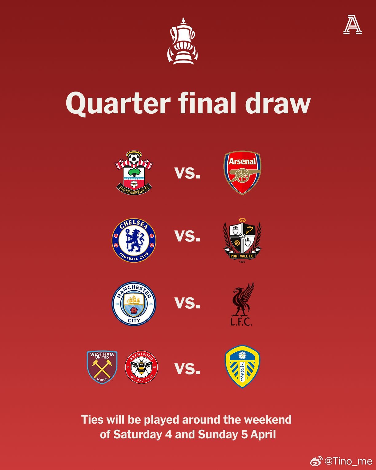 足总杯1/4抽签：阿森纳客战南安普顿 