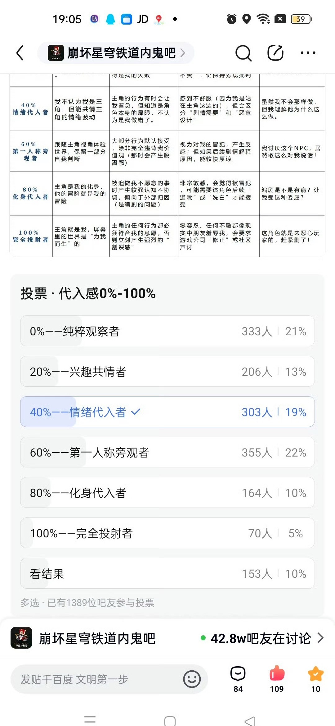123456的系带真是闹麻了，zng也比代÷正常。系带不要让zng为你站台了好吗