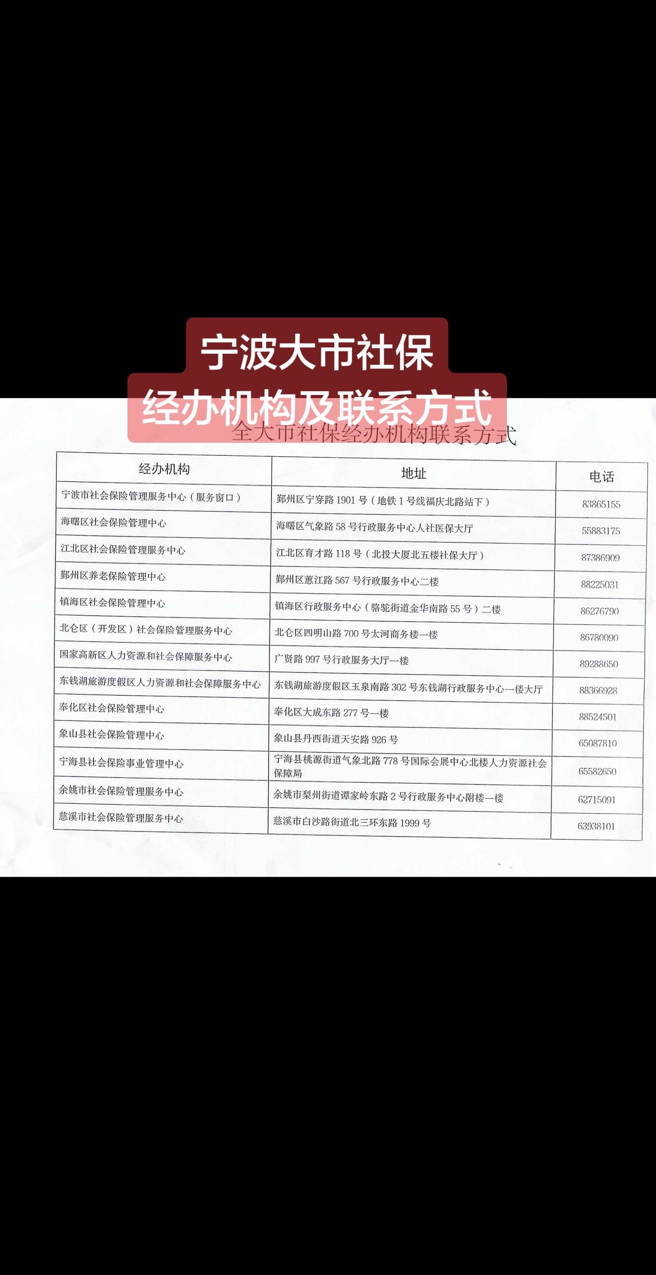 2026宁波大市范围内社保经办机构及联系方式，有需要办理工伤认定、劳动能力鉴定、