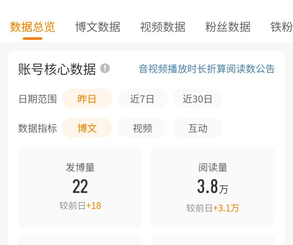 好久没有发过这么多条帖子了