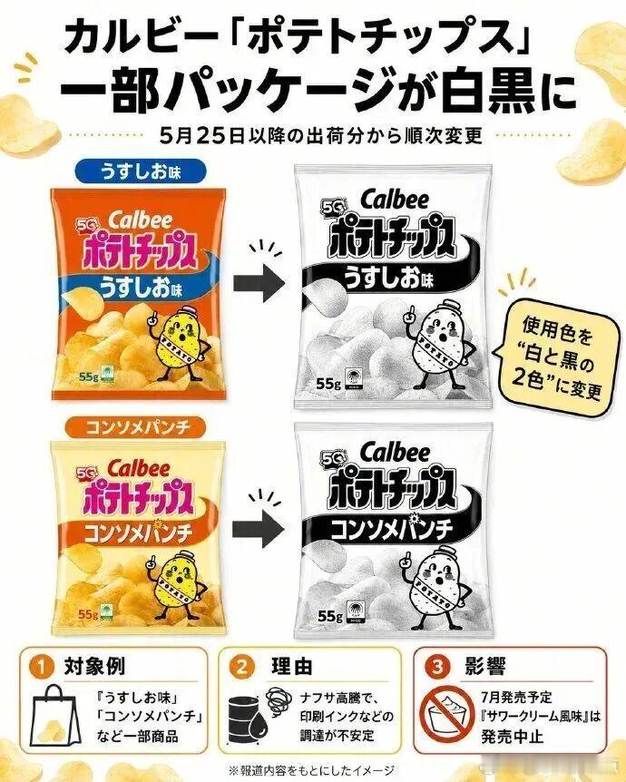 日本推出了阴间零食哈哈，说为了应对中东战局，给大家提供安全、安心的零食