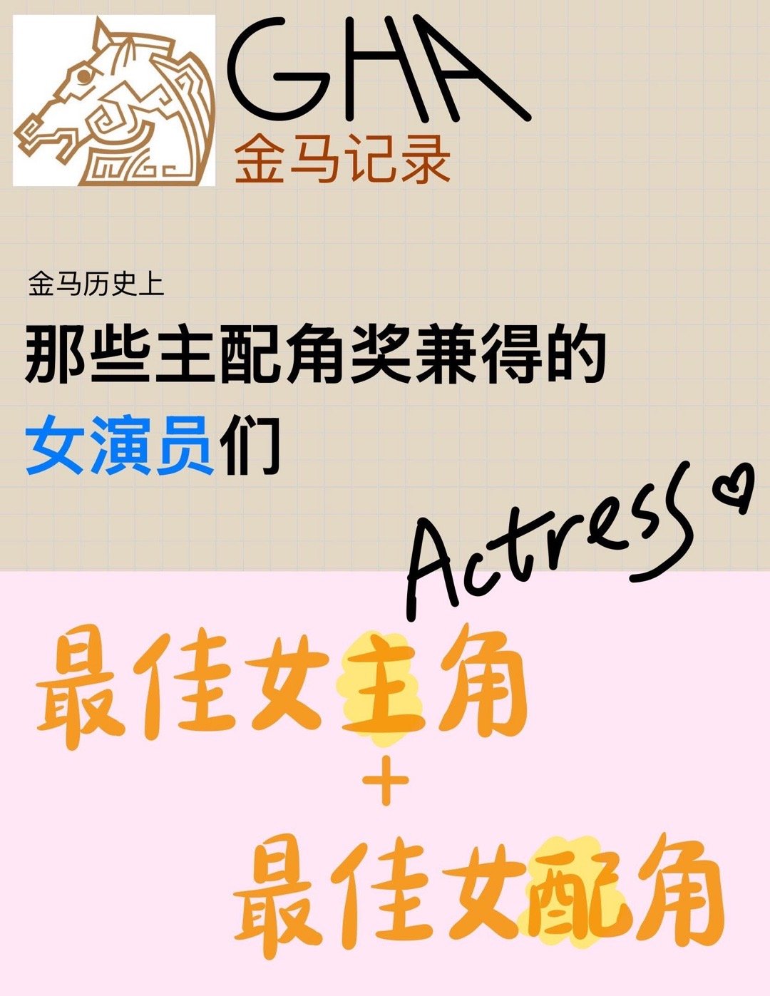 金🐎：女主女配兼得的女演员有哪些？卢燕（2女主1女配）女主角：第9届《董夫人》