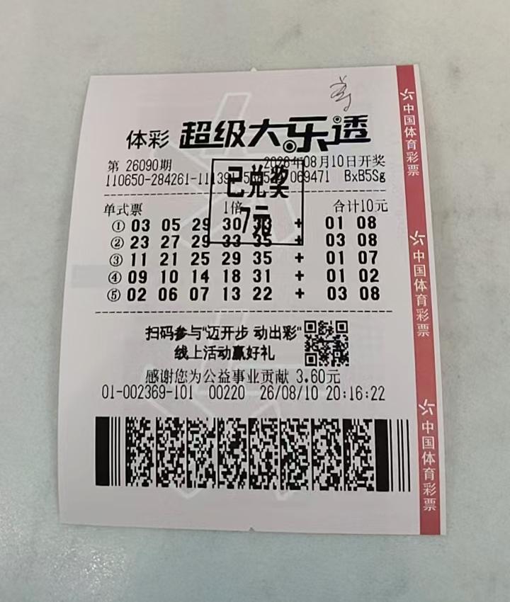 彩票中奖到底靠运气还是技术？我觉得肯定是运气占大头。就拿双色球来说，红球从 1 